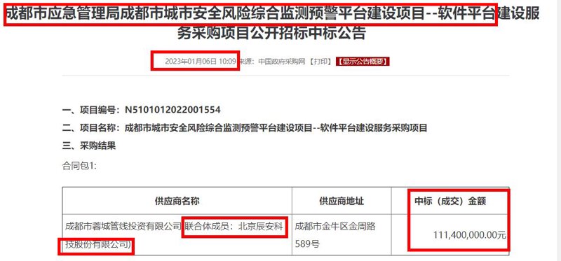 成都商贸行业的蓬勃发展与未来趋势